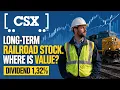 CSX Corporation CSX Stock Analysis 2026 - Graphs Risks Opportunities Valuation
