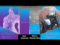 Rimuru Vs Zeno Power Level