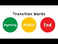 Transition Words for Writing Explained in 6 Minutes