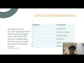 Penjelasan Penggunaan Tipe Data Variabel dan Operator Pada Bahasa Pemrograman Java