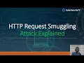 HTTP Request Smuggling Attack Explained