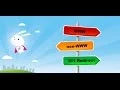 How to Redirect HTML Page Using