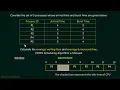 First Come First Served Scheduling Solved Problem 1