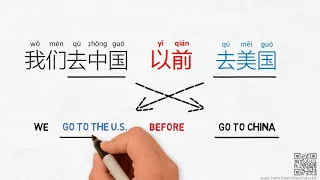 Before And After 以前 以后 Chinese Grammar Simplified 205 