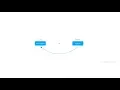 Assignment Operator in C Log2Base2
