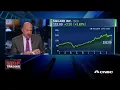 Jim Cramer Square is the stock to watch