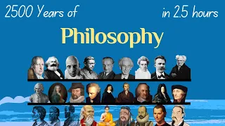 What s Philosophy