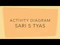 Tutorial membuat Activity Diagram pada draw io