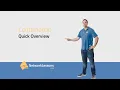 Containerlab Quick Overview