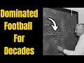 The Single Wing Formation - Football s Lost Masterpiece