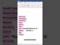 Sort names in alphabetical order within 10 seconds