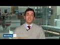 How China's Deadly Virus Can Impact Global Markets