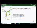 Node js complete tutorial in Hindi Full Node course in one