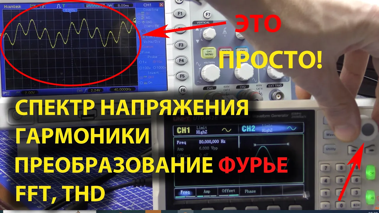 Что такое Спектр напряжения, Гармоники, Преобразование Фурье, FFT, THD - это просто!