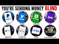 Every Online Payment App Explained
