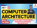 Day 24 Basic Computer Organization Instruction Codes Cycle Time Control