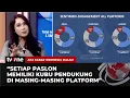 Download Lagu Seperti Apa Sentimen Masyarakat Terhadap 3 Capres saat Debat Pamungkas? | AKIM (5/2/2024)