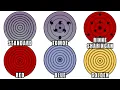 All 6 DEADLY Rinnegan Explained in 15 minutes