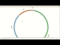 Circos basic configuration 01 - create nodes karyotypes