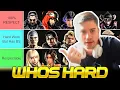My Character Difficulty Tierlist For Tekken 8 V3 00 02