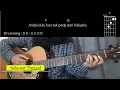 (Kunci Gitar Mudah)Selamat( Selamat Tinggal ) - Virgoun | andai dulu kau tak pergi dari hidupku