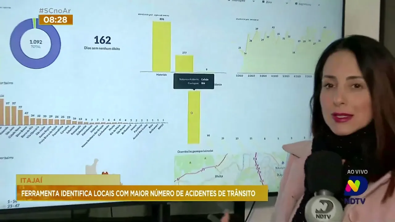 Novo sistema, em Itajaí, permite identificar locais da cidade com maior número de acidentes