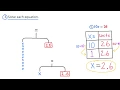 Illustrative Mathematics Unit 6 Lesson 5 A New Way to Interpret a over b