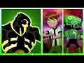 Lagu What Makes Malware So Great? (Ben 10)