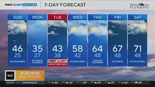 Colder air expected to return to Maryland early this week