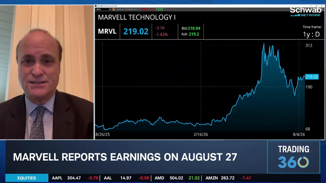 Andrew Arons Picks ORCL, MRVL & RDDT for 2H26 Amid Tech Rebound