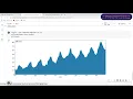 Area Plot Time Series Analysis in Python