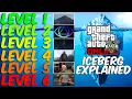 One of THE Many GTA 5 GTA Online Icebergs