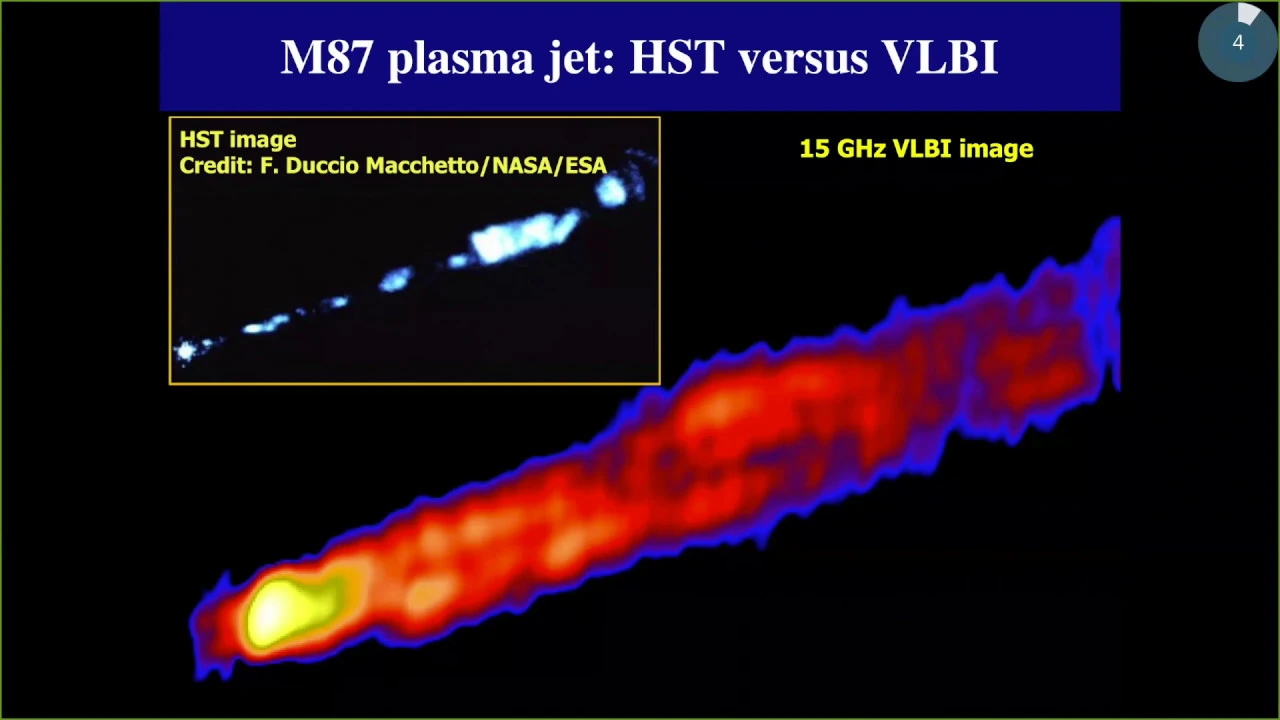 Online-lecture by Dr. Prof. Yuri Kovalev « Radioastron: overview and results »