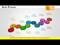 Powerpoint Process Gears Process Teamwork Ppt Template
