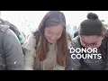 Lipscomb Day of Giving 2019