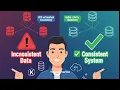 How to Maintain Data Consistency in Microservices Two-Phase Commit Eventual Consistency