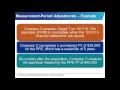 ASU 2015 16 Simplifying Accounting for Measurement-Period Adjustments