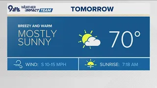 Latest Forecast Warm dry week ahead