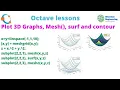 Octave 3D Graphs Mesh surf and contour