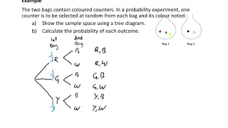 Calculating Two Step Chance Probability - Using Tree Diagrams Example 1