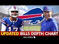 UPDATED Buffalo Bills Depth Chart After 2026 NFL Free Agency