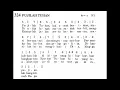 Download Lagu PUJILAH TUHAN - Puji Syukur No. 324