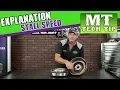 Stall Speed explained in Curt s Corner
