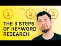Keyword Research for 2026 3-Step Tutorial To Research Like A Pro