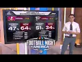 NFL playoff picture Steve Kornacki details NFC West NFC South races in Week 14 FNIA NFL on NBC