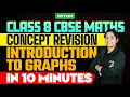 Class 8 CBSE Maths Concept Revision Introduction to Graphs in 10 Minutes Xylem Class 8 CBSE
