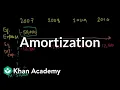 Amortization Stocks and bonds Finance Capital Markets Khan Academy