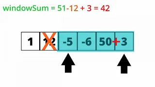 Sliding Window Pattern Maximum Average Subarray I
