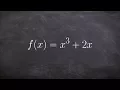 Learn How to Find the Real and Complex Zeros from Factoring