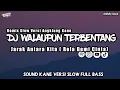 Download Lagu DJ WALAUPUN TERBENTANG JARAK DIANTARA KITA (RELA DEMI CINTA) THOMAS - REMIX SLOW FULL BASS 2024